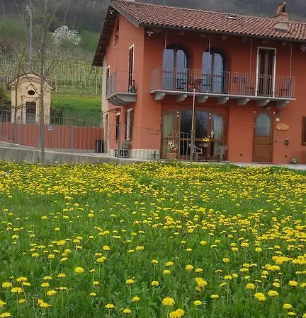 Bed and breakfast Mammanella Alba (Piedmont)
